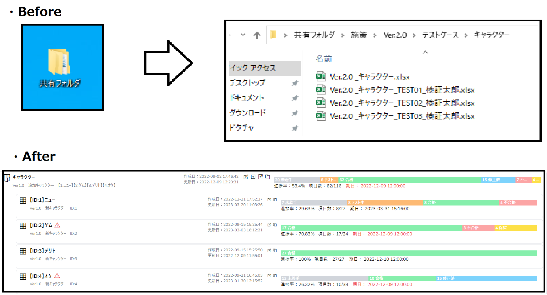 項目書のサンプル